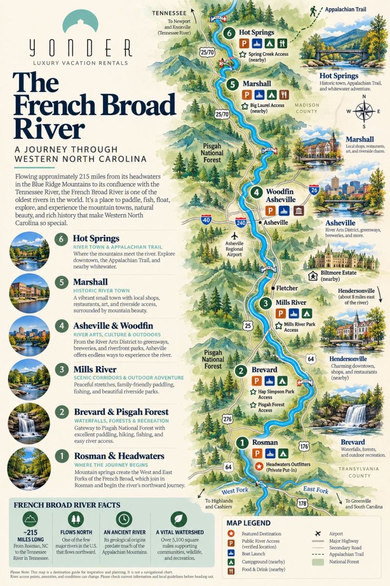 Illustrated Yonder map of the French Broad River in Western North Carolina, tracing its northward journey from Rosman through Brevard, Mills River, Asheville, Marshall, and Hot Springs, with scenic landmarks, river access points, and outdoor attractions.